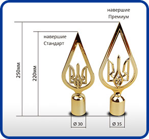 навершие для знамени